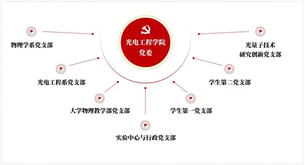 taptap点点官方网站