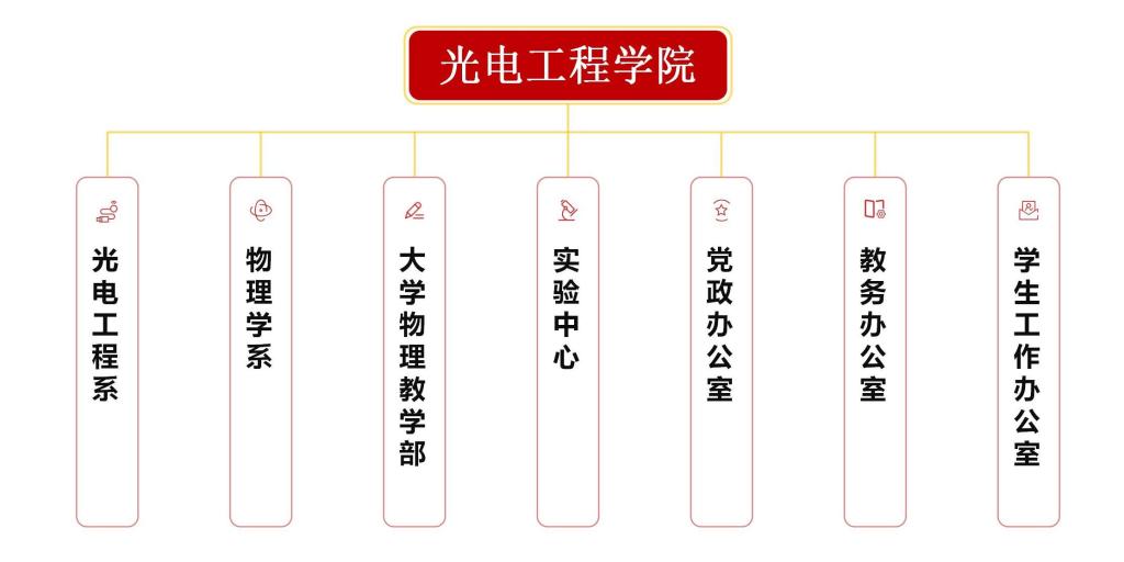taptap点点官方网站