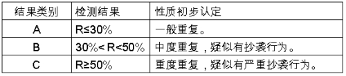 taptap点点官方网站